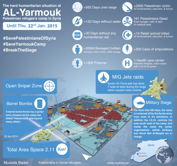 Yarmouk_2015_web_en_001